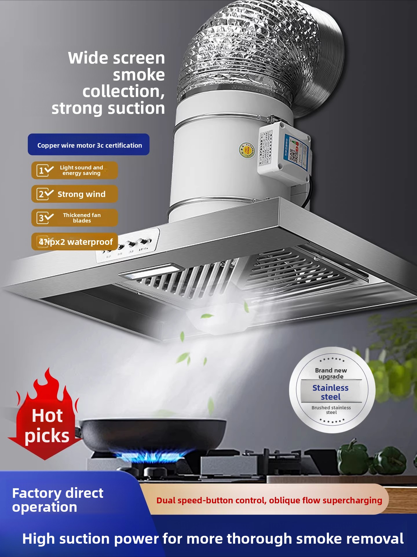 Commercial Kitchen Vent Hood - Dunstabzugshaube für die Küche, Hochsaug-Abluftventilator für