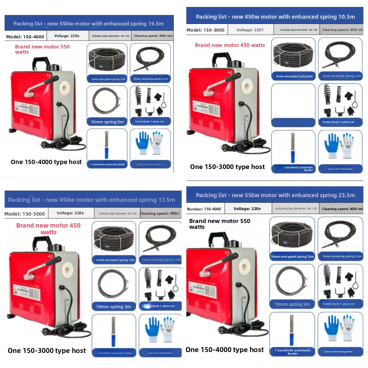 Leistungsstarker elektrischer  – Kitchen Cleaner Commercial Bewertung und Preis