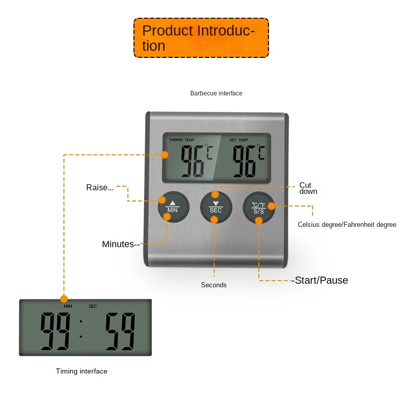 Tp700 Digital Remote Wireless  – Commercial Kitchen Timer Bewertung und Preis