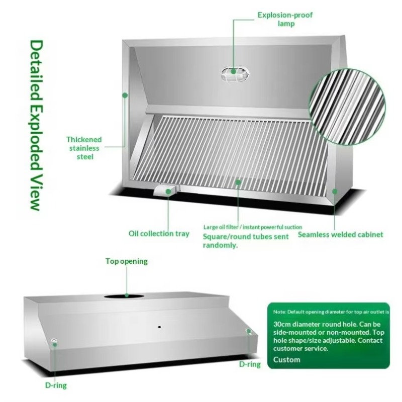 Kommerzielle Anpassbare Küchen – Commercial Kitchen Hood Bewertung und Preis