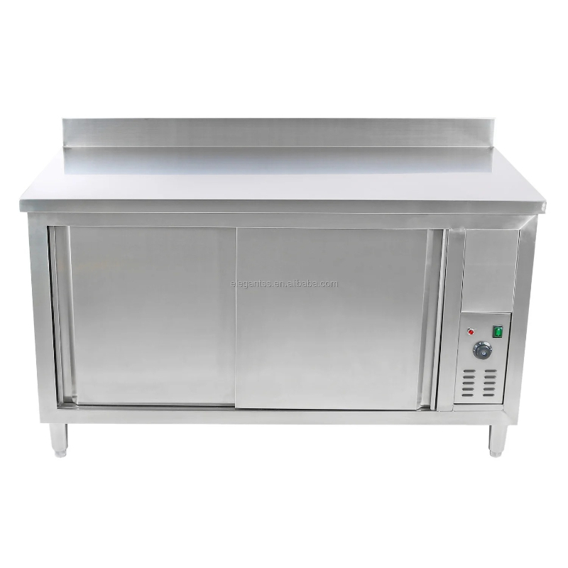Kommerzielle elektrische Therm – Commercial Kitchen Backsplash Bewertung und Preis