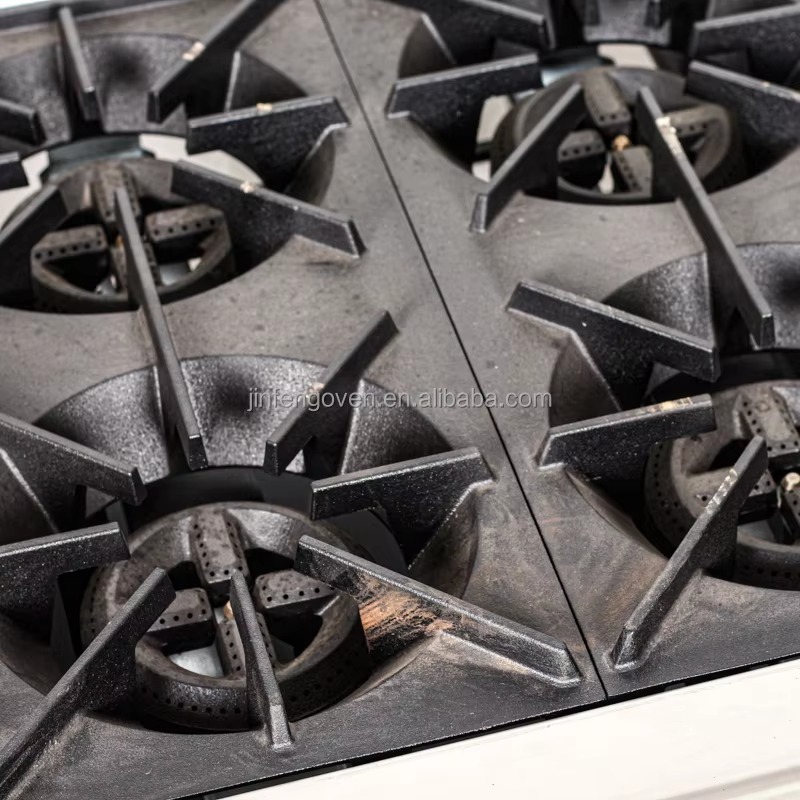 Gewerbliche Küchenausstattung  – Commercial Kitchen Equipment Bewertung und Preis