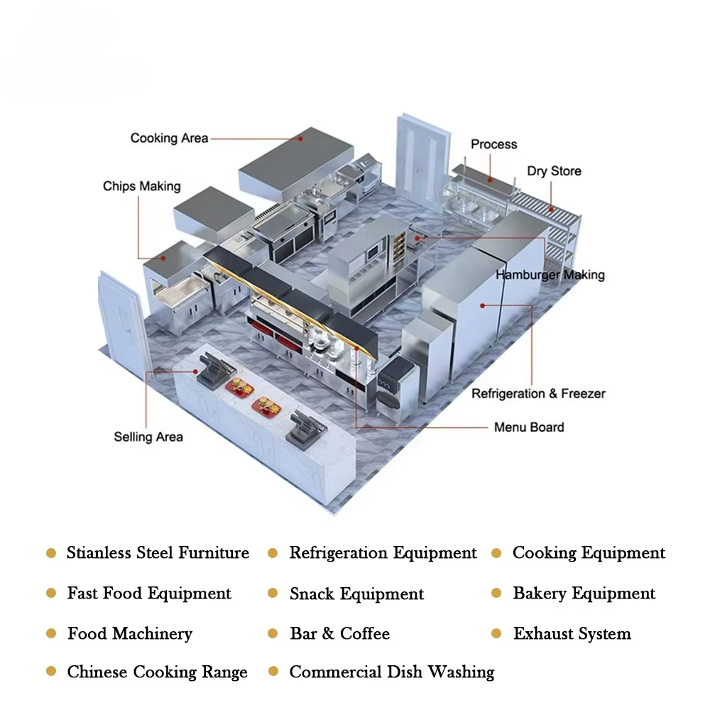 Meistverkaufte Moderne Freiste – Commercial Kitchen Equipment Bewertung und Preis