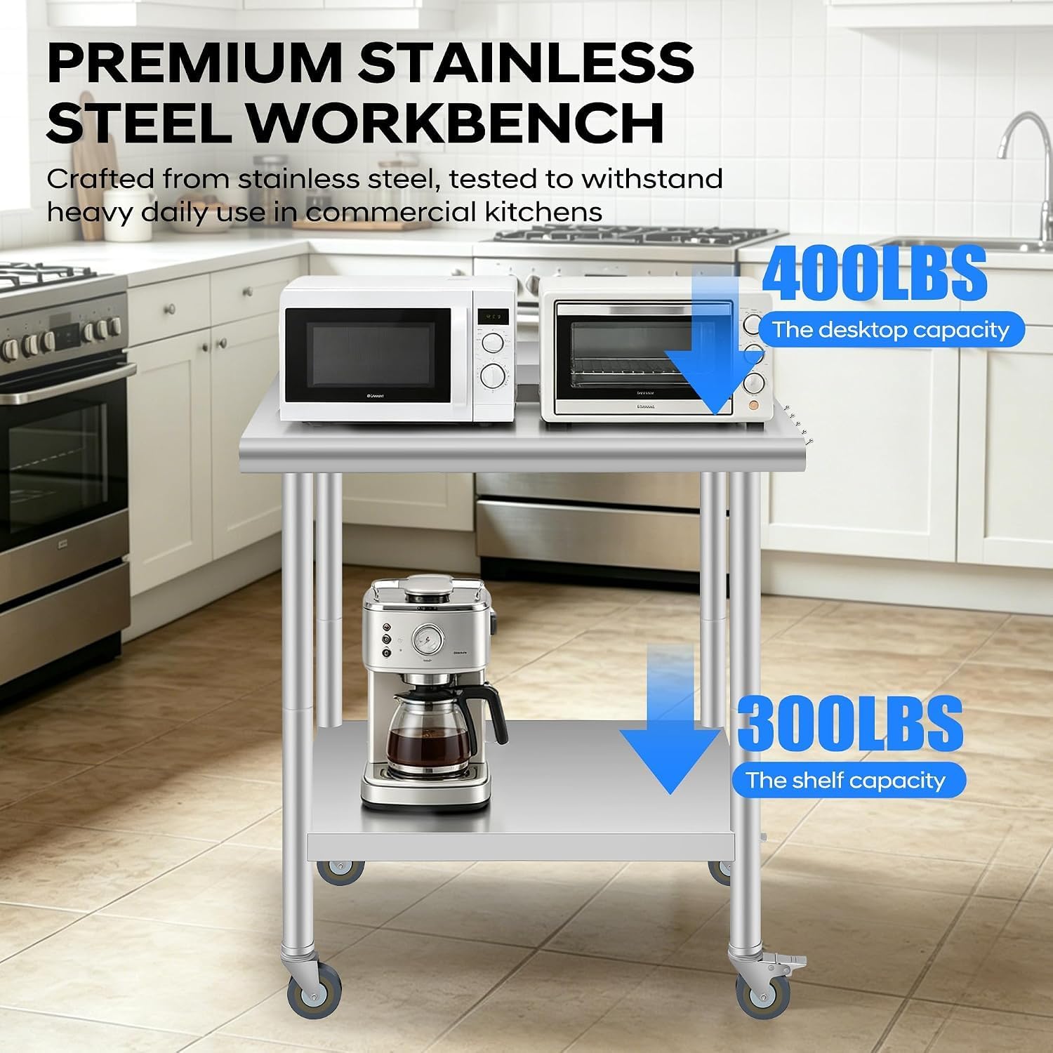 Tacleekii Gewerblicher Edelsta – Commercial Kitchen Backsplash Bewertung und Preis