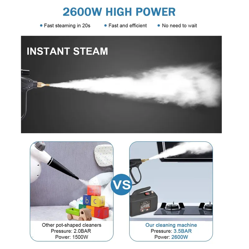 Mucen Store 220V Kommerzieller – Kitchen Cleaner Commercial Bewertung und Preis